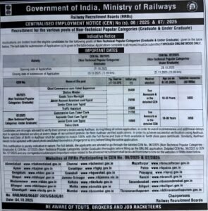 Railway RRB NTPC Recruitment 2025