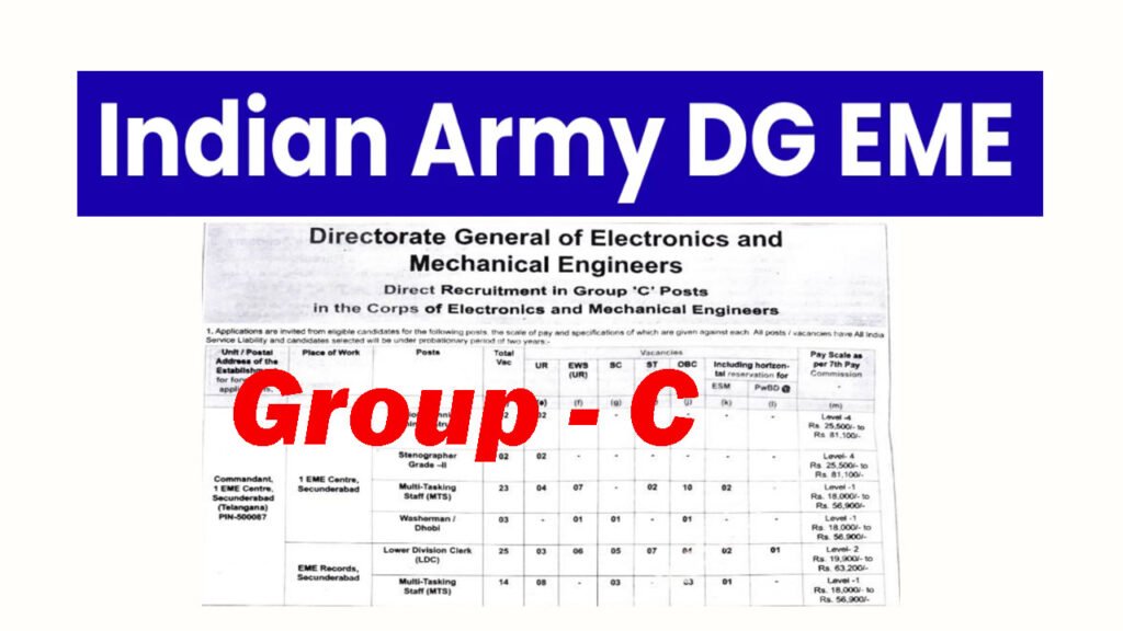 Army DG EME Group C Recruitment 2025