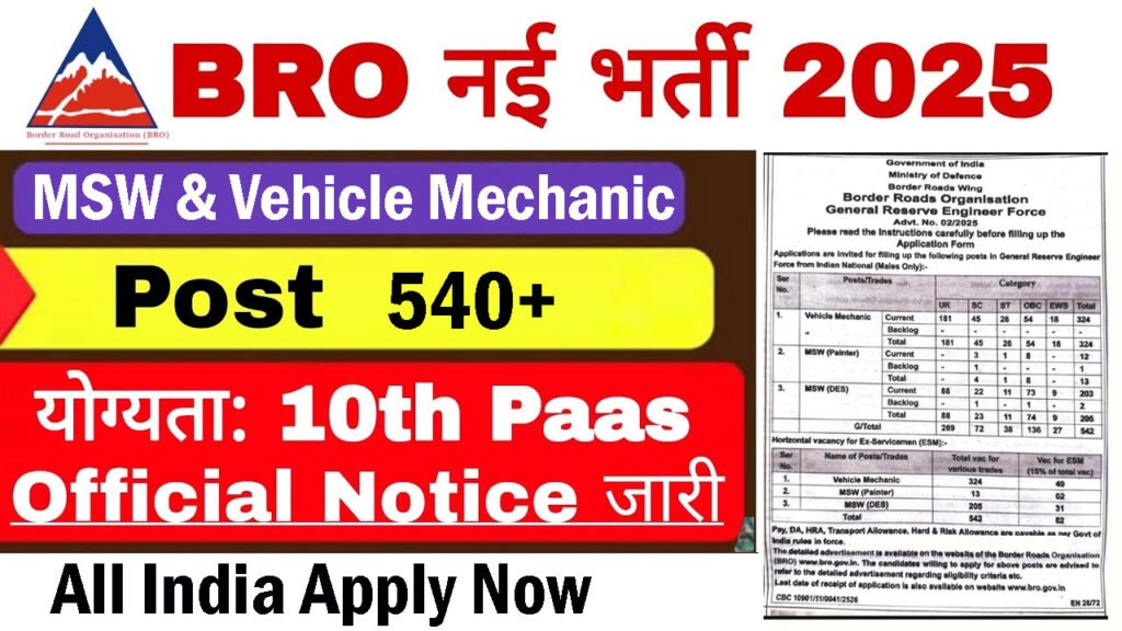 BRO MSW Vehicle Mechanic Recruitment 2025