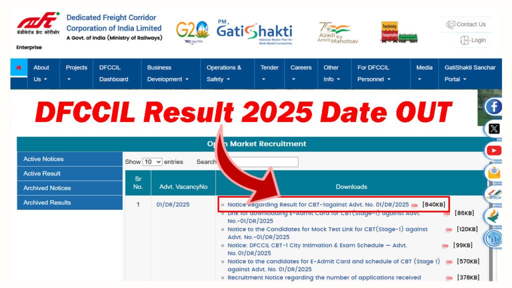 DFCCIL Result 2025