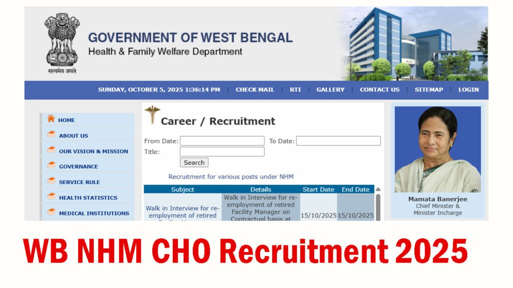 WB NHM CHO Recruitment 2025